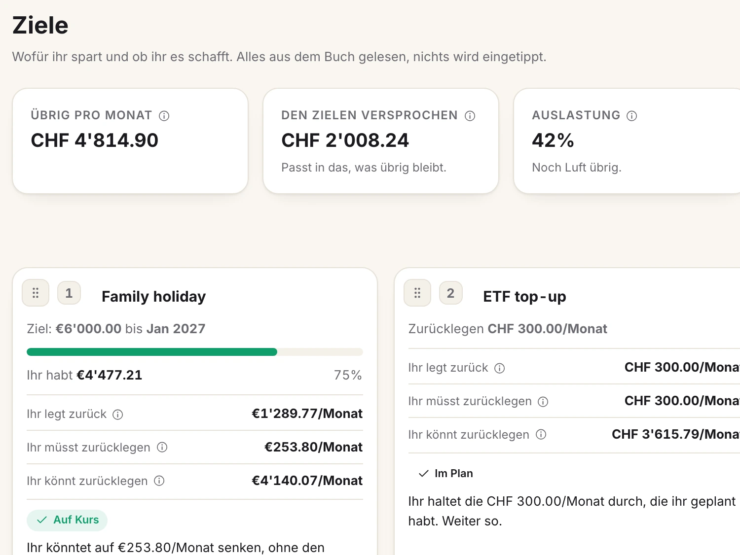 Ein Bildschirm aus Spendhog: Ziele an echten Kontoständen