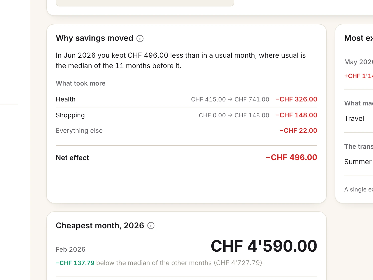 A screen from Spendhog: It explains the why