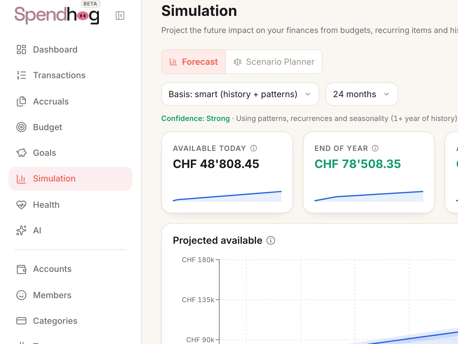 A screen from Spendhog: Forecasts that stay honest