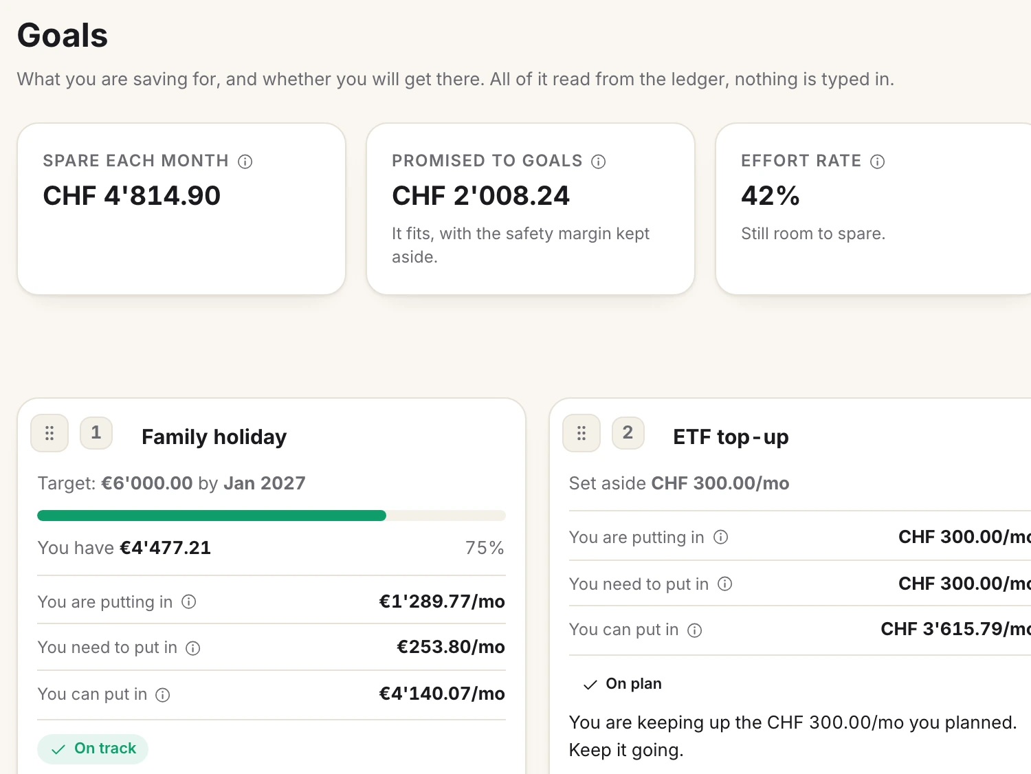 A screen from Spendhog: Goals wired to real balances
