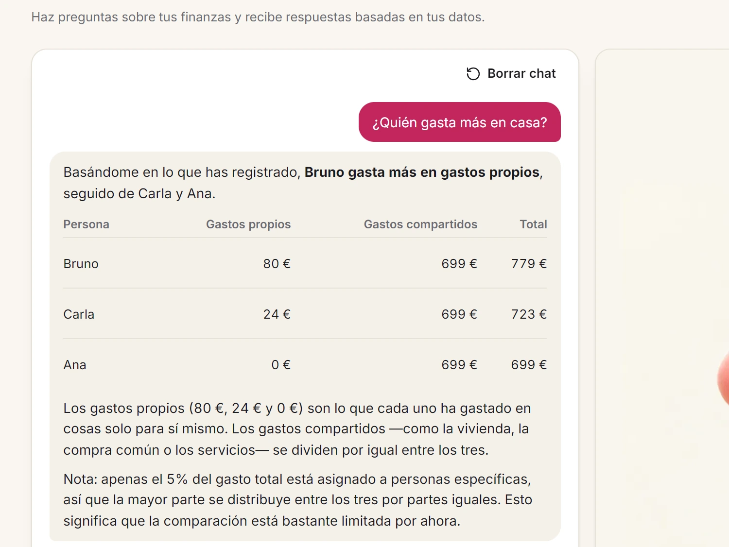 Una pantalla de Spendhog: Pregunta a tus finanzas
