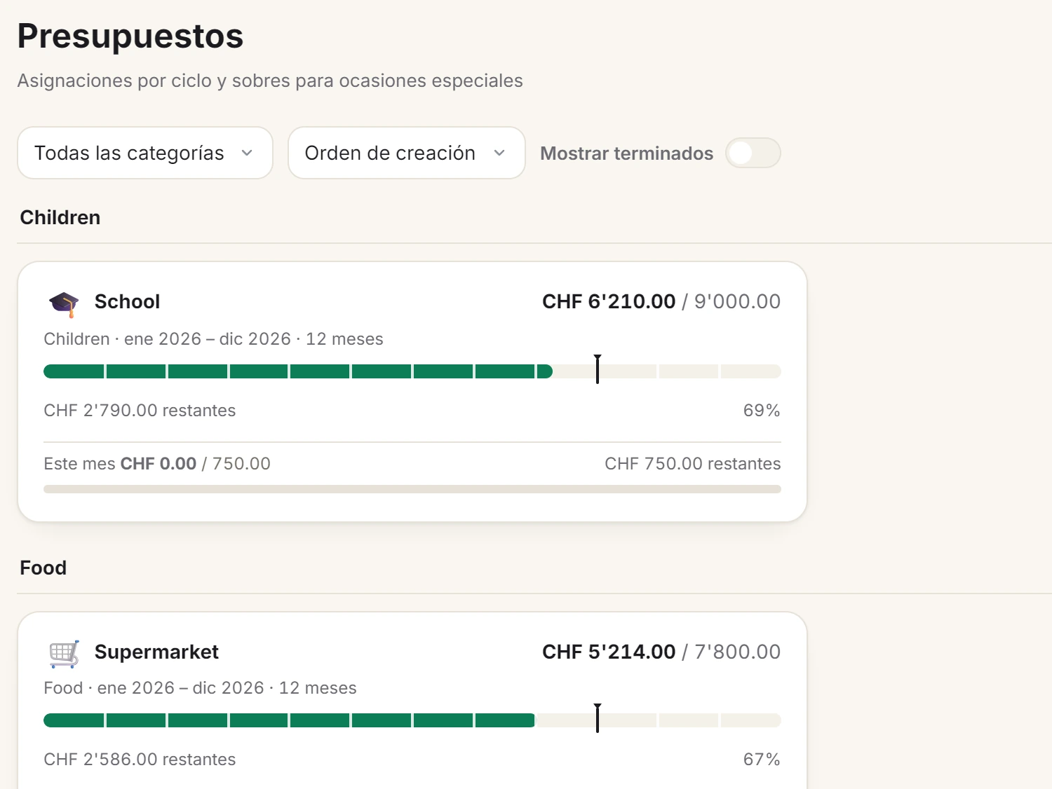Una pantalla de Spendhog: Presupuestos que entienden el tiempo