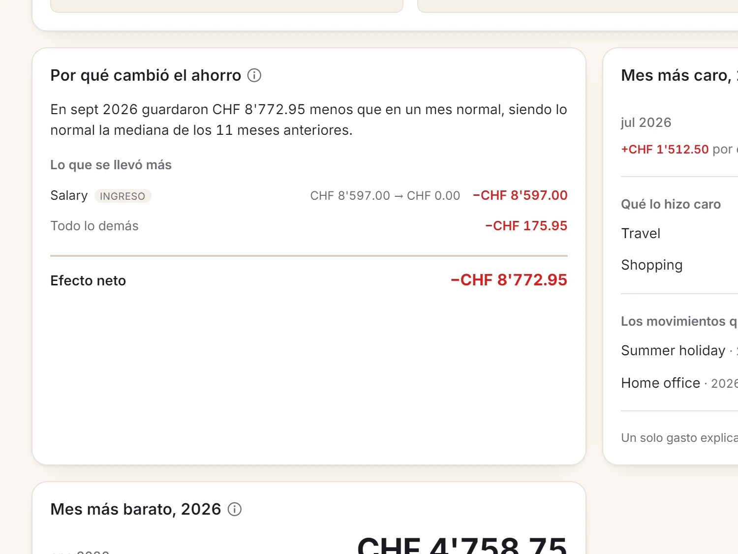 Una pantalla de Spendhog: Te explica el porqué