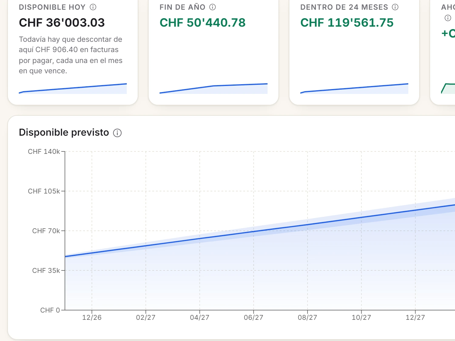 Una pantalla de Spendhog: Previsiones que se mantienen honestas