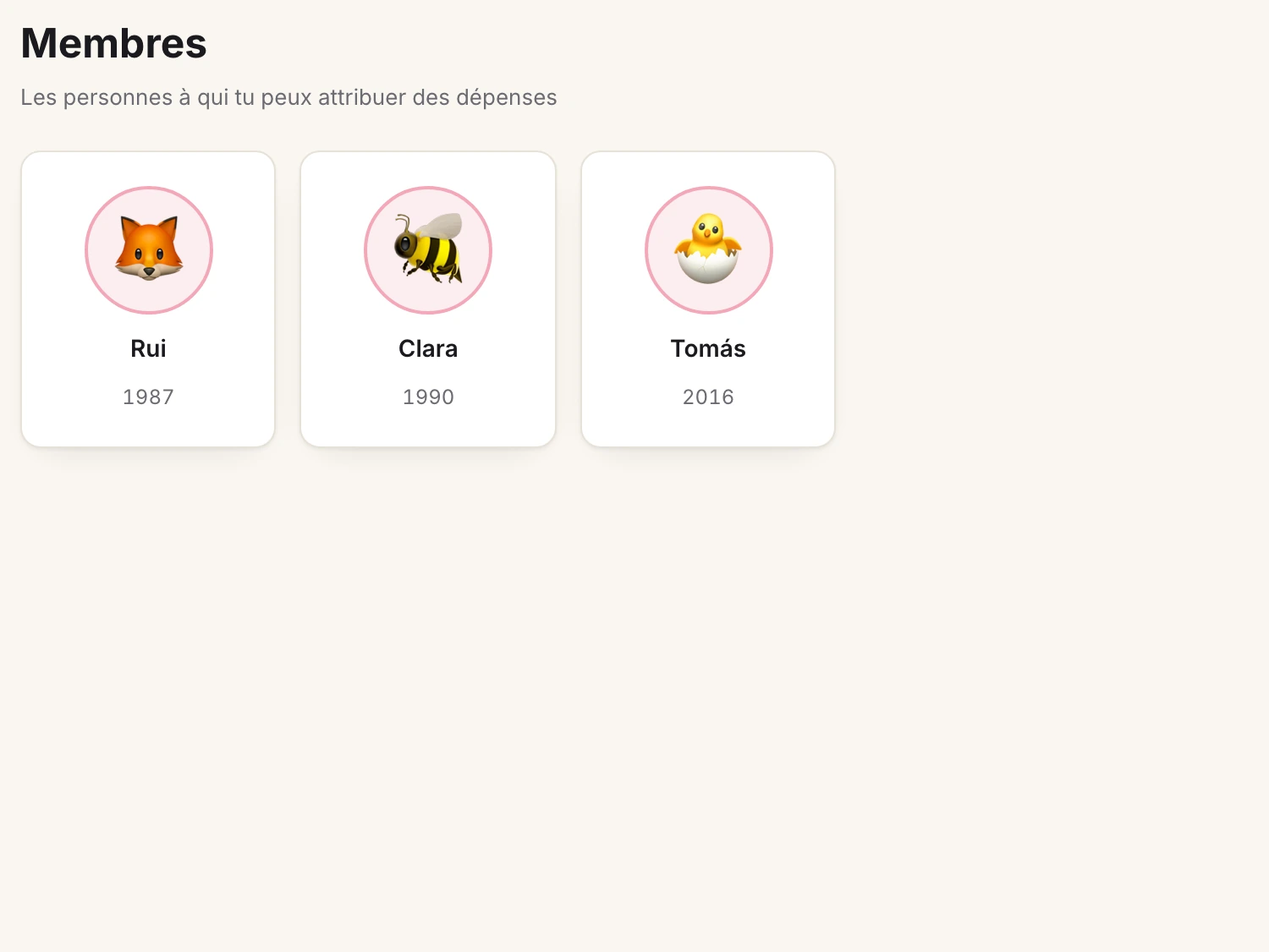 Un écran de Spendhog : Tout le monde au même niveau