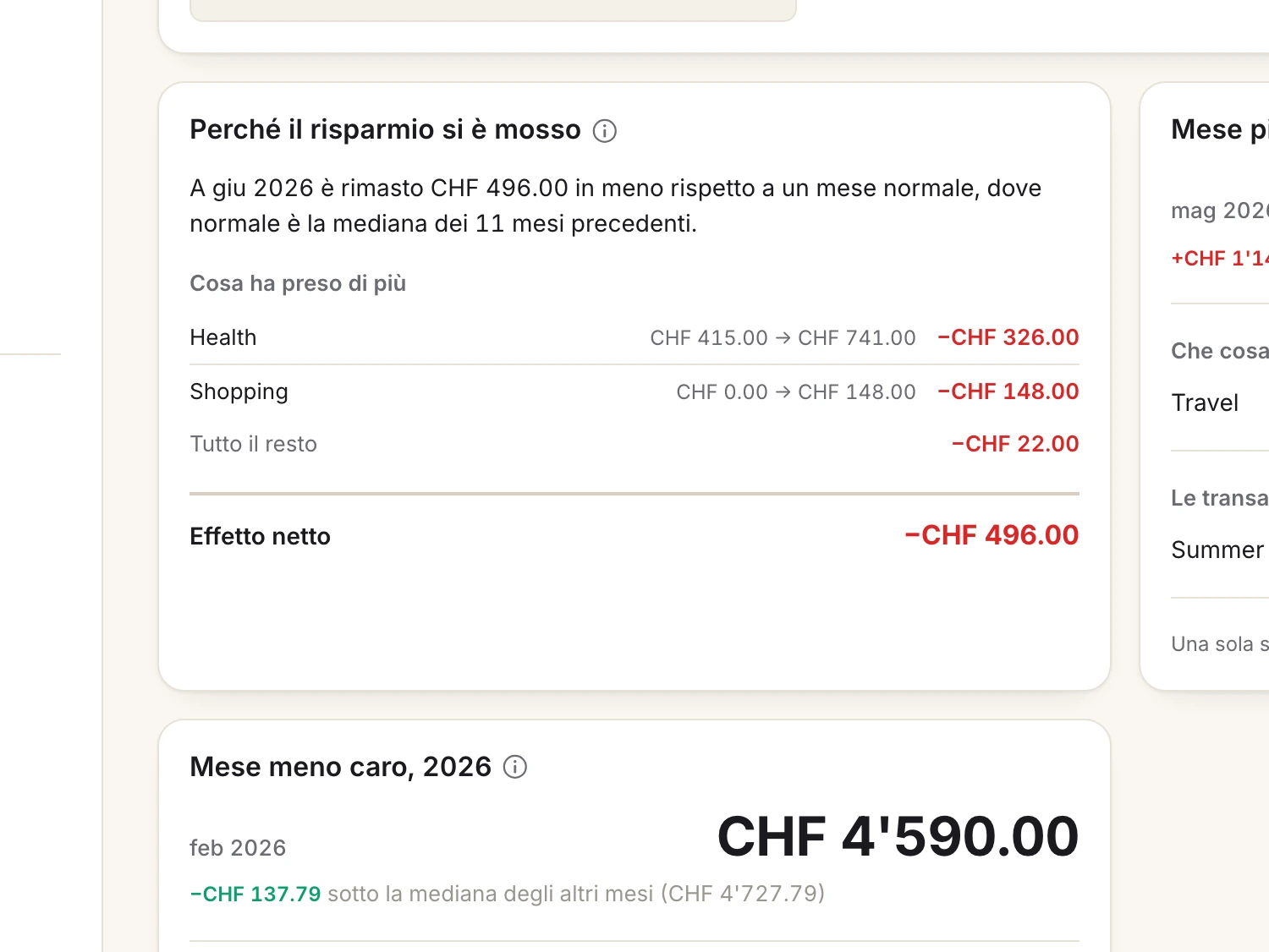 Una schermata di Spendhog: Spiega il perché