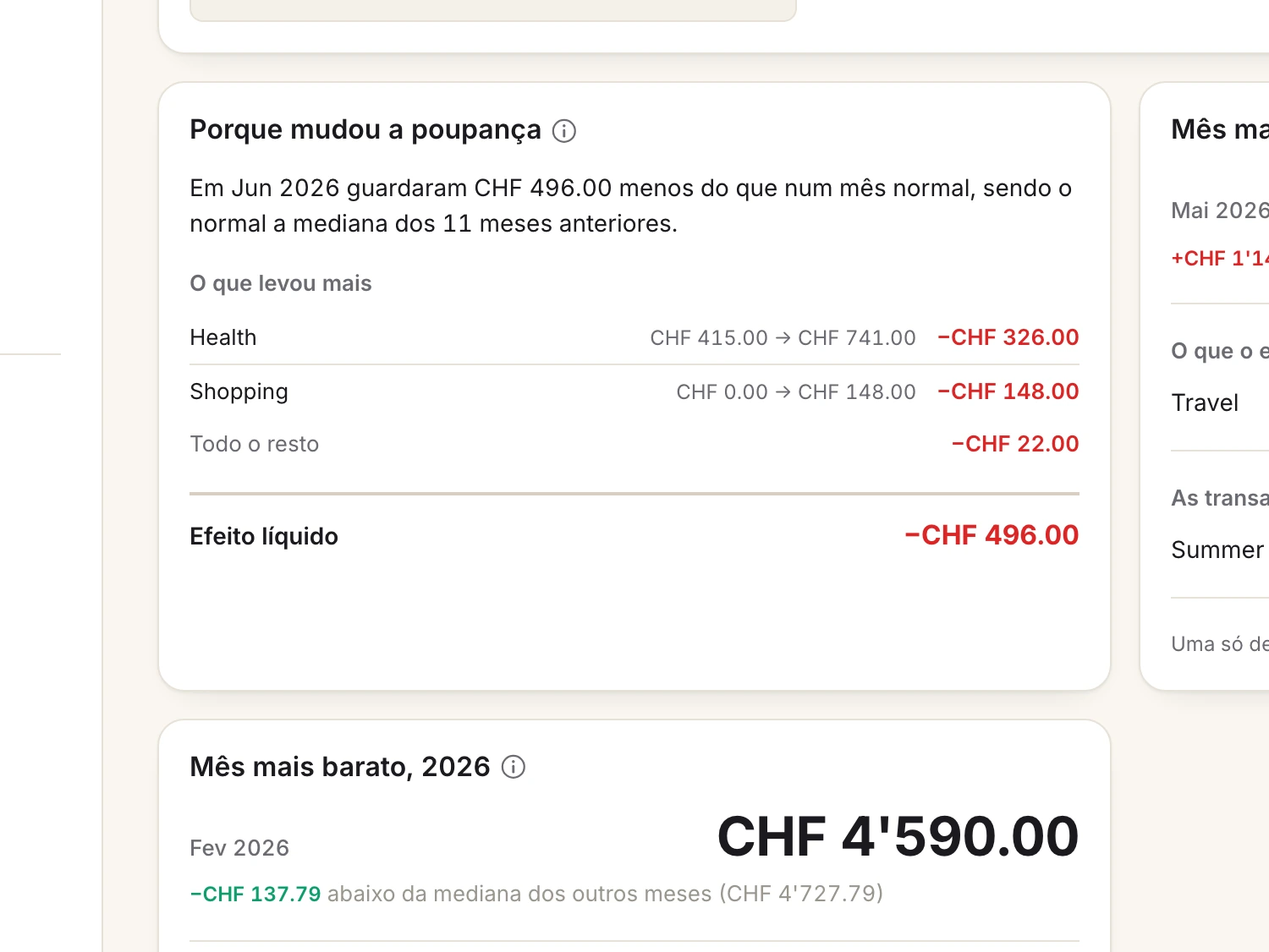 Um ecrã do Spendhog: Explica o porquê